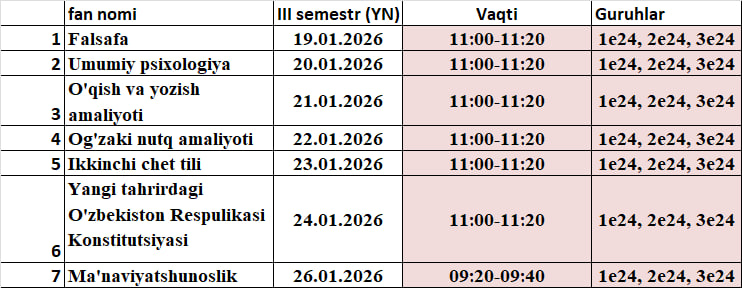 Test kunlari