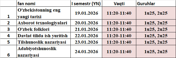 Test kunlari