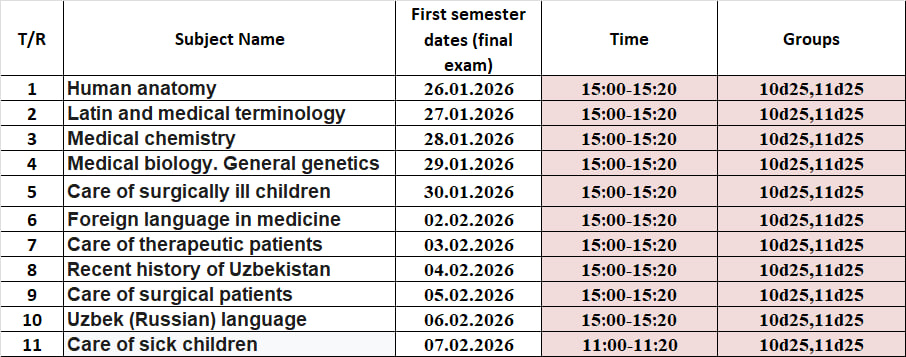 test days