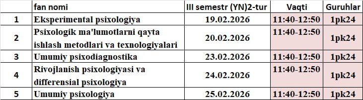 TEST KUNLARI 