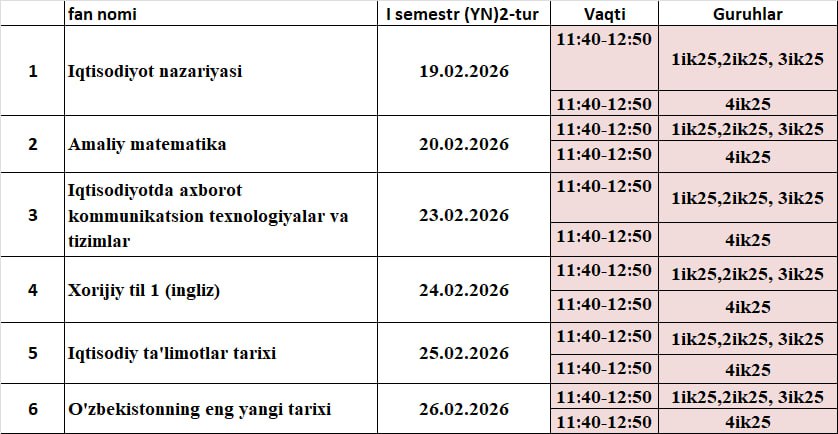 TEST KUNLARI 