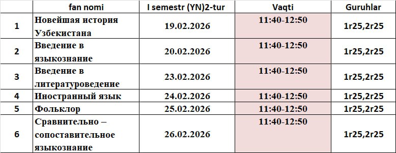 TEST KUNLARI 