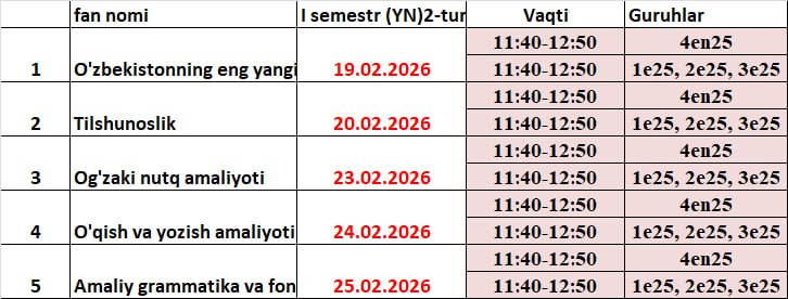 TEST KUNLARI 