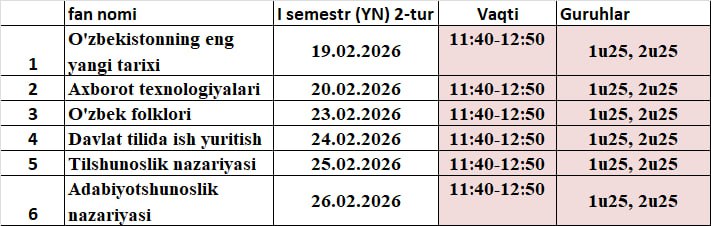 TEST KUNLARI 