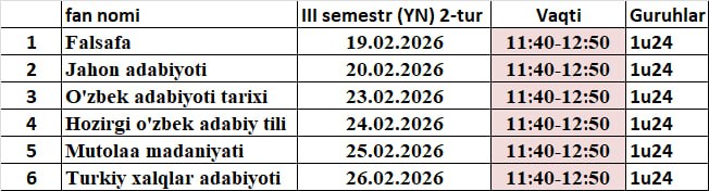 TEST KUNLARI 