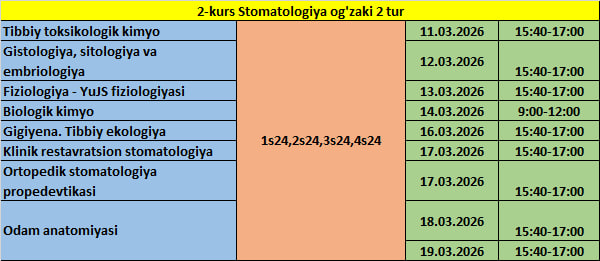 2-tur og'zaki imtihonlar ro'yxati