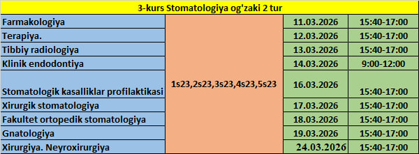 2-tur og'zaki imtihonlari ro'yxati