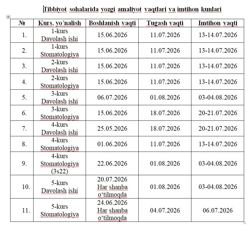 Davolash va stomatologiya yo'nalishlarida Yozgi amaliyot vaqti