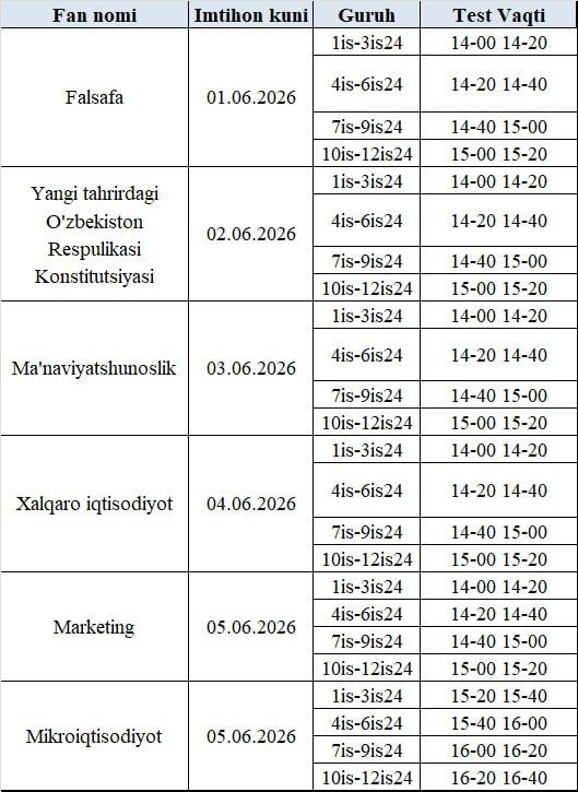SIRTQI TA'LIMDA YAKUNIY NAZORAT KUNLARI 2-KURSLAR