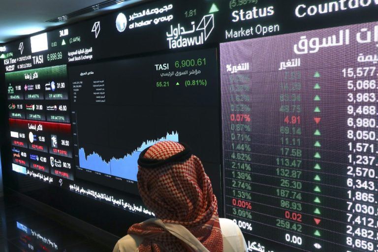 After consecutive market gains, what should an investor do if a pullback occurs? What does the investor need to know?